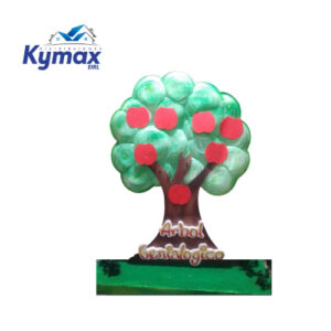 Maqueta Árbol Genealógico